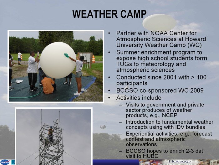 Weather Camp Weather Camp